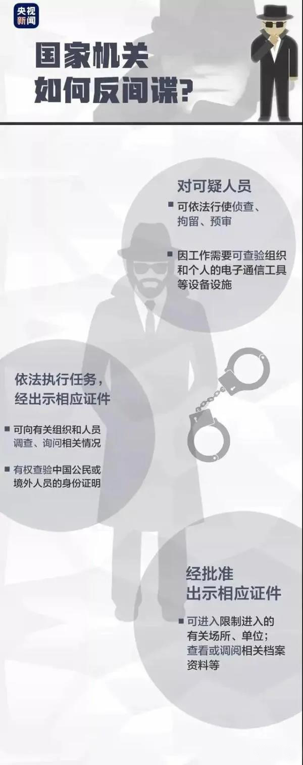 《反間諜法》七周年丨一圖讀懂《反間諜法》(圖8)